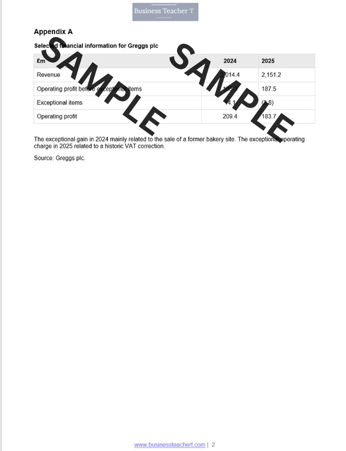 AQA A-Level Business (New Spec) Paper 1: Managing Marketing and Financ ...