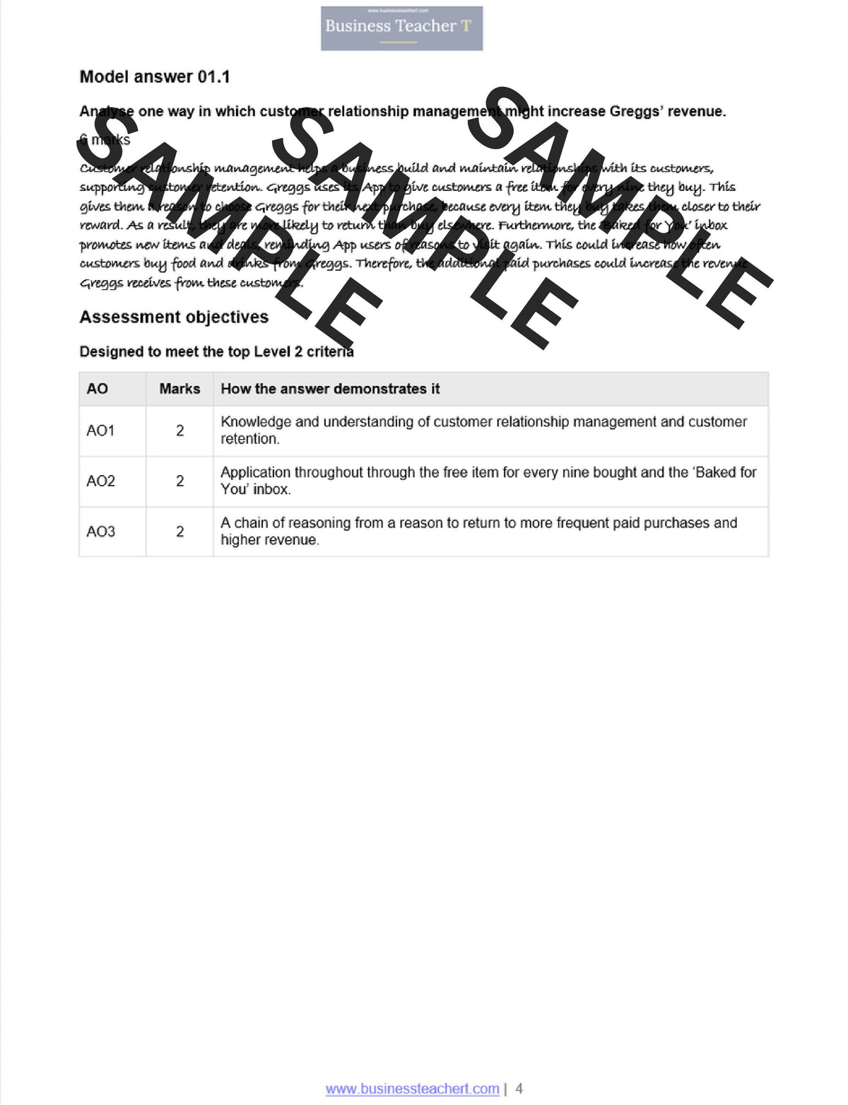 AQA A-Level Business (New Spec) Paper 2: Managing People and Operations